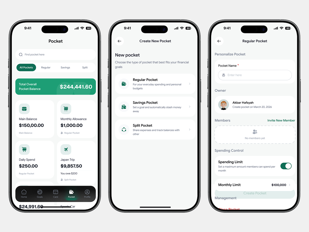 Smart Pocket System