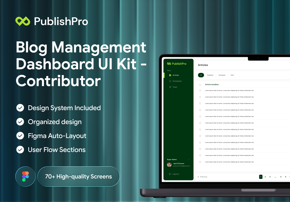 Publish Pro UI Kit Preview